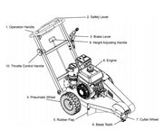 Black and white labeled diagram of the Paddock Commercial Stump Grinder by Paddock, showing Briggs & Stratton engine, operation handle, safety lever, brake lever, height adjusting handle, blade teeth, cutter wheel, rubber flap, and pneumatic wheel.